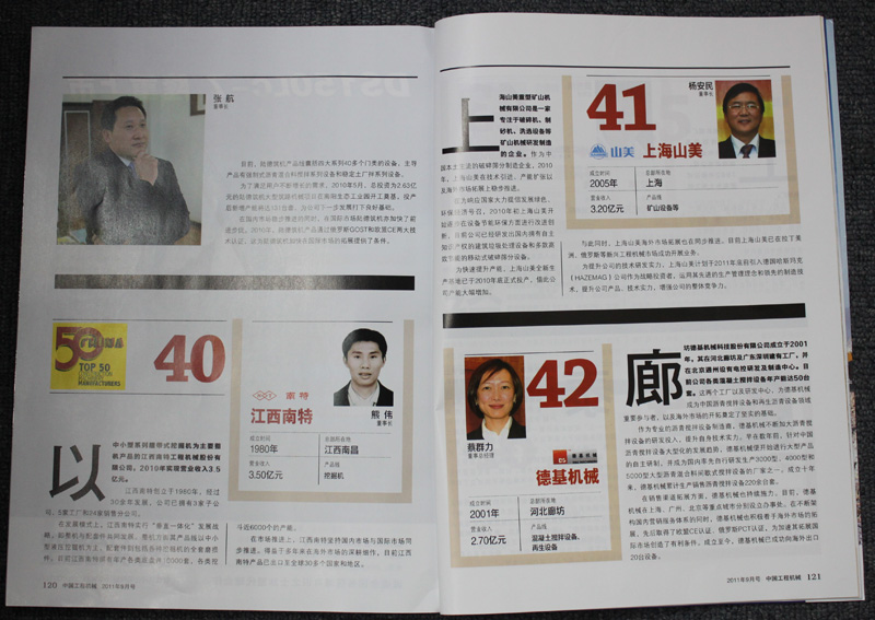 2010年中国工程机械制造商50强榜单